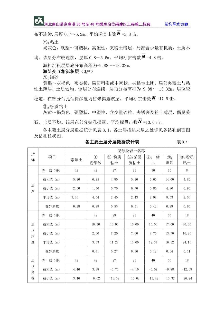 唐山京唐港36-40煤炭泊位码头前方集水池降水方案1.doc_第5页