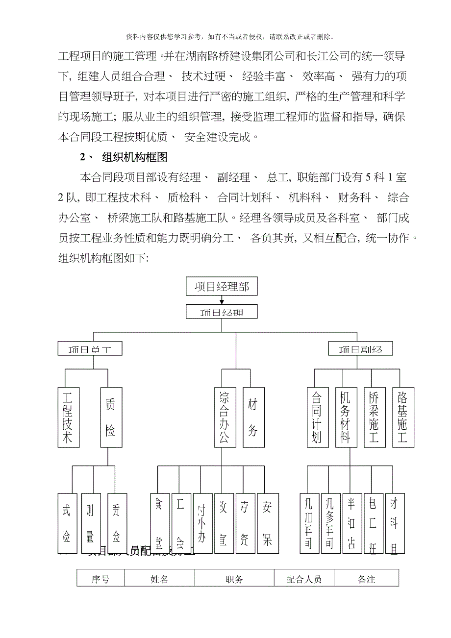 溆浦土石方施工组织设计模板_第4页