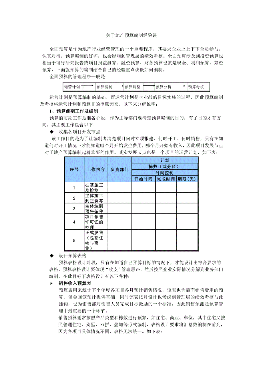 地产预算编制经验谈.doc_第1页