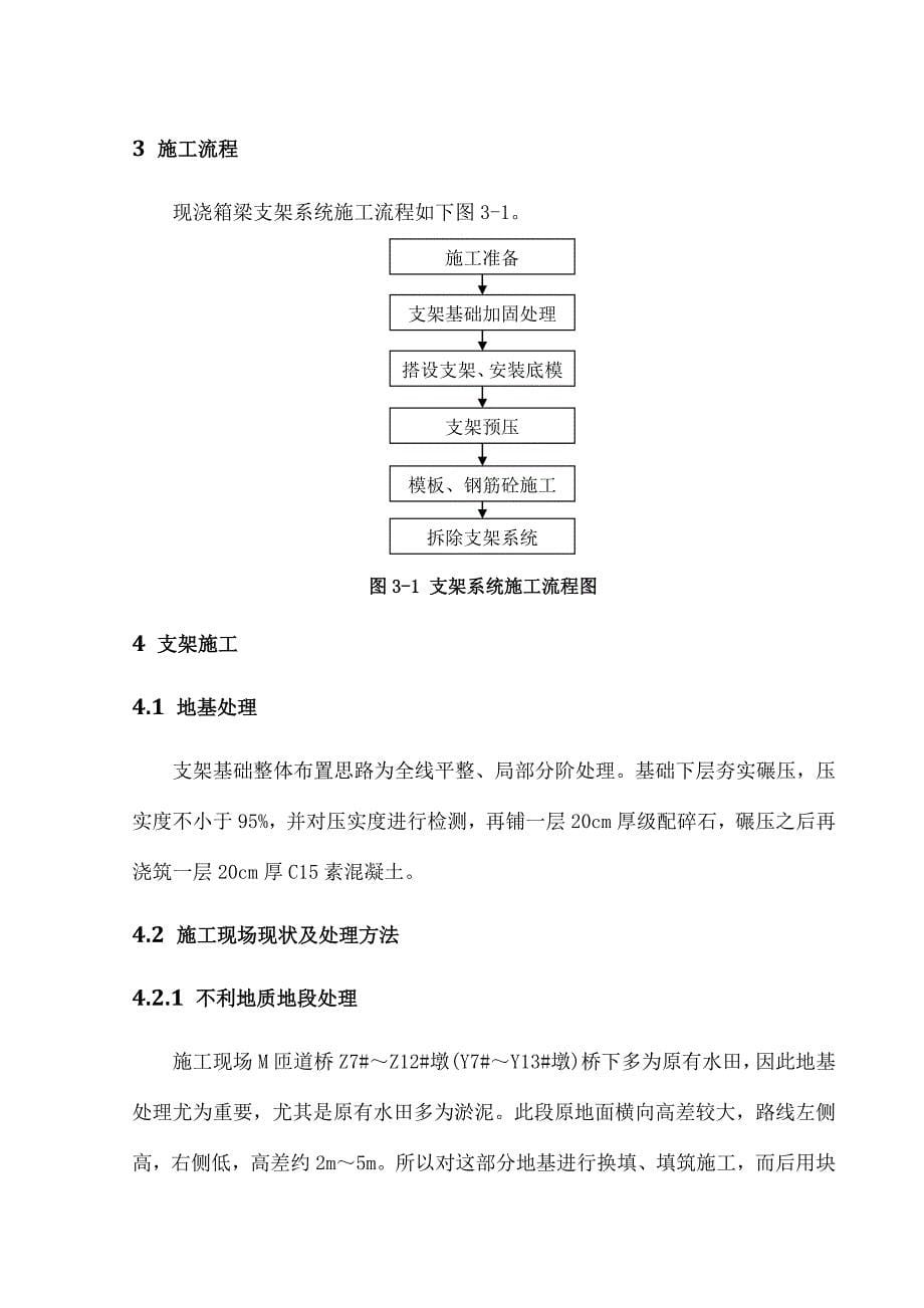 匝道桥现浇箱梁满堂支架施工方案_第5页