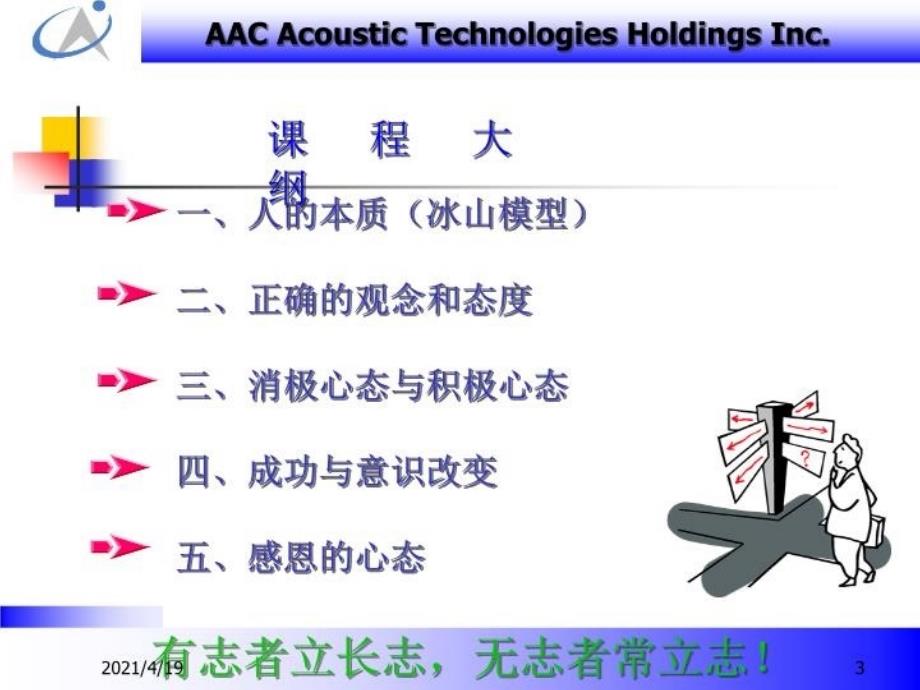 最新心态调整与意识改变PPT课件_第3页