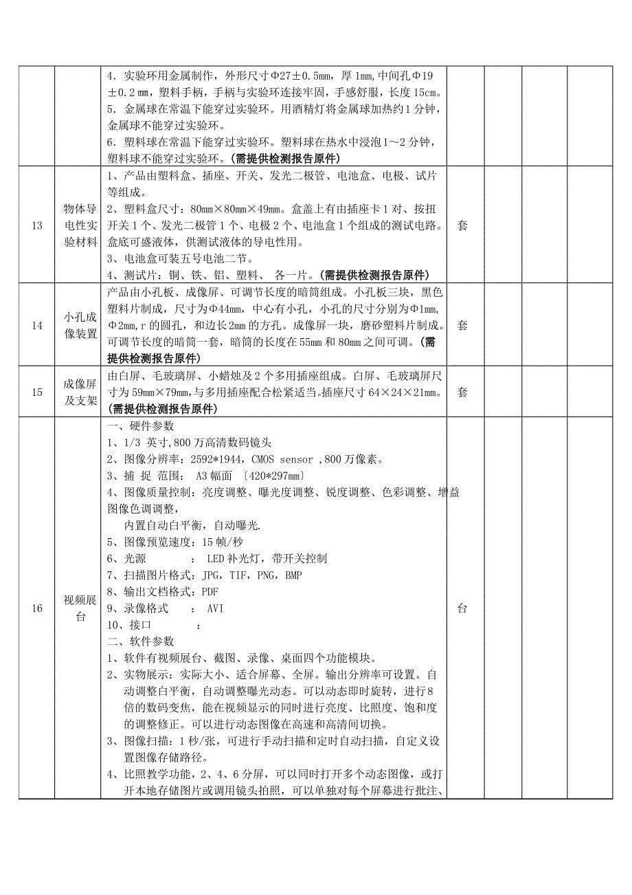 触摸一体机整体参数_第5页