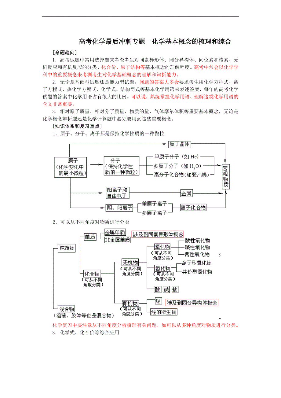 高考化学最后冲刺专题一化学基本概念的梳理和综合_第1页