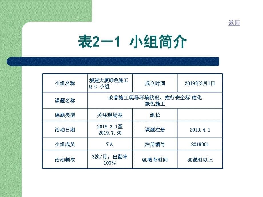 改善施工现场环境推行绿色施工QC论文课件_第5页