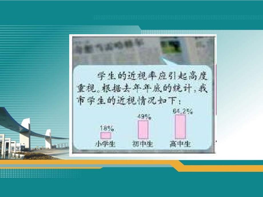 六年级数学百分数的意义与写法2_第4页