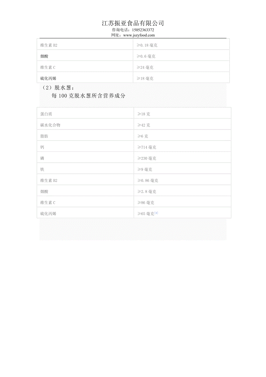 兴化脱水香葱.doc_第3页