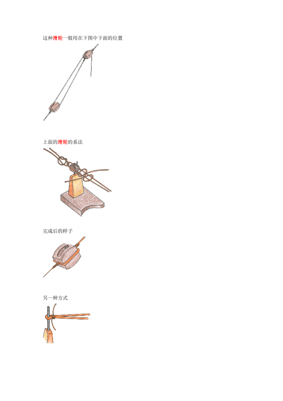 古帆船滑轮最简单的系法.docx_第2页