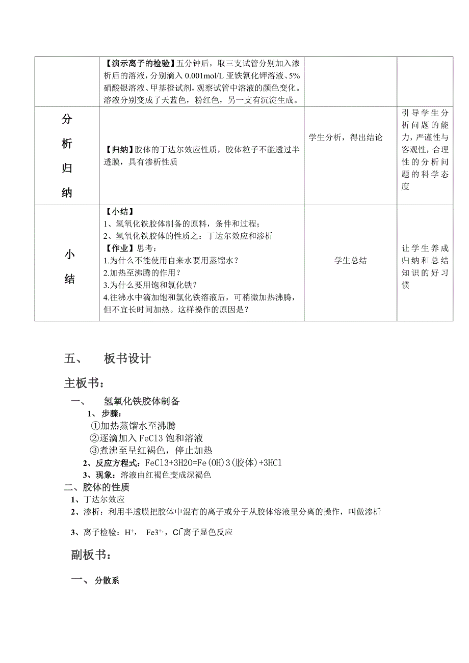 自写胶体的制备与性质实验.doc_第3页