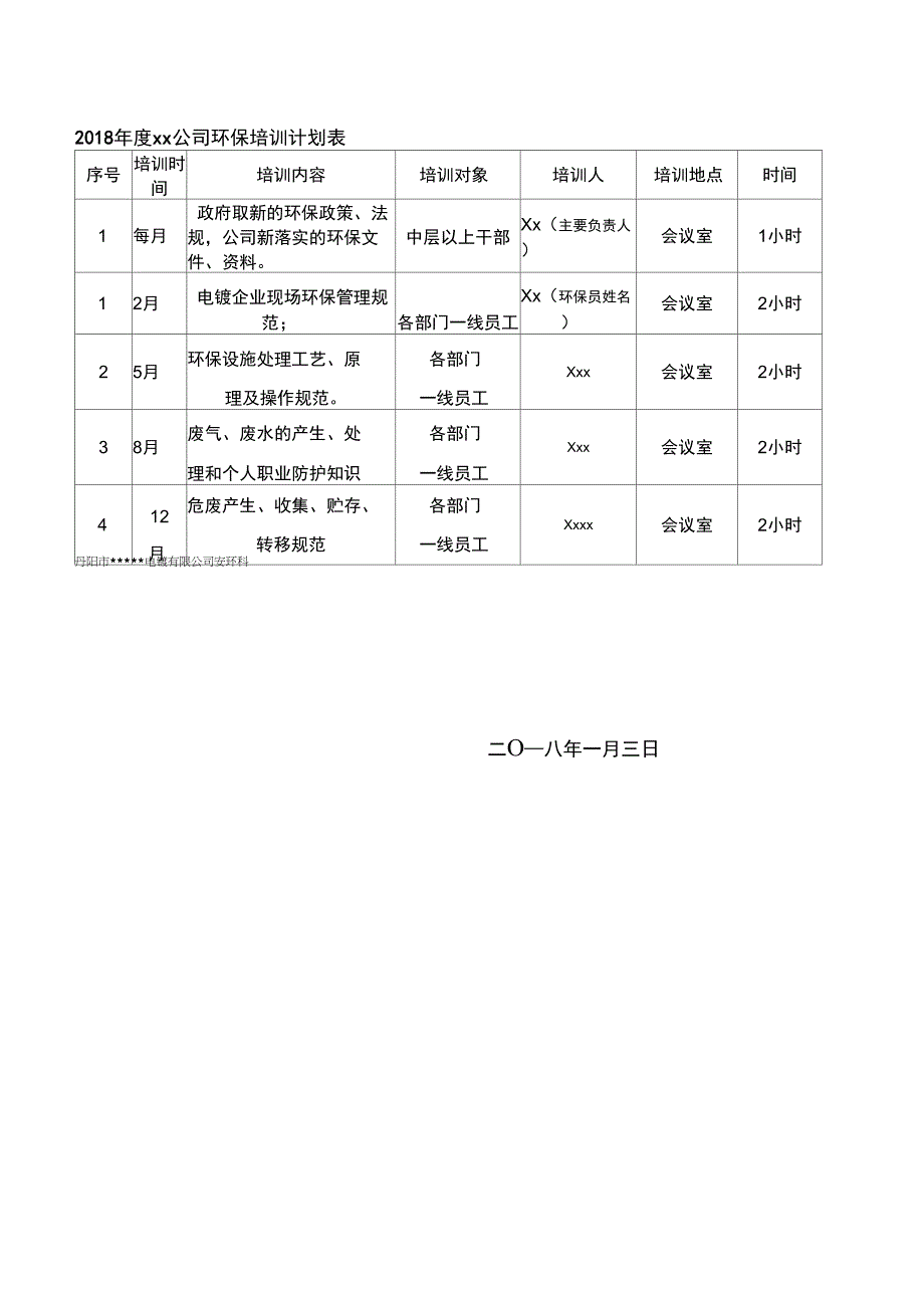 2018年度公司环保培训计划_第4页