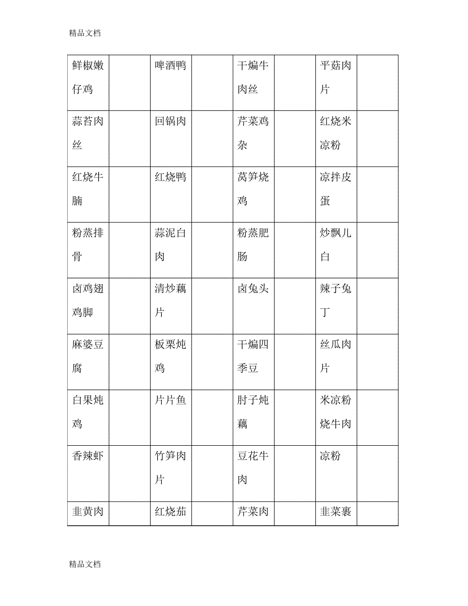 家常菜单表演示教学11864_第1页