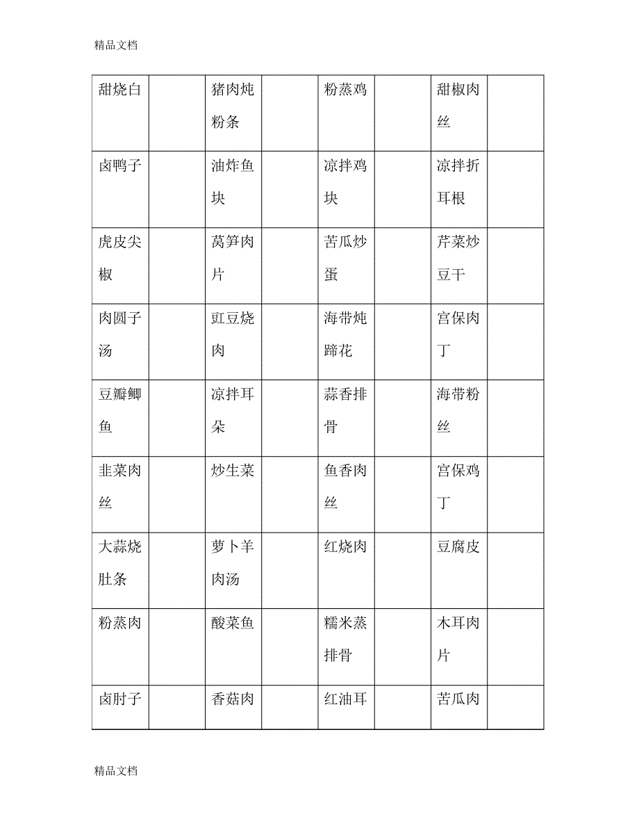 家常菜单表演示教学11864_第3页