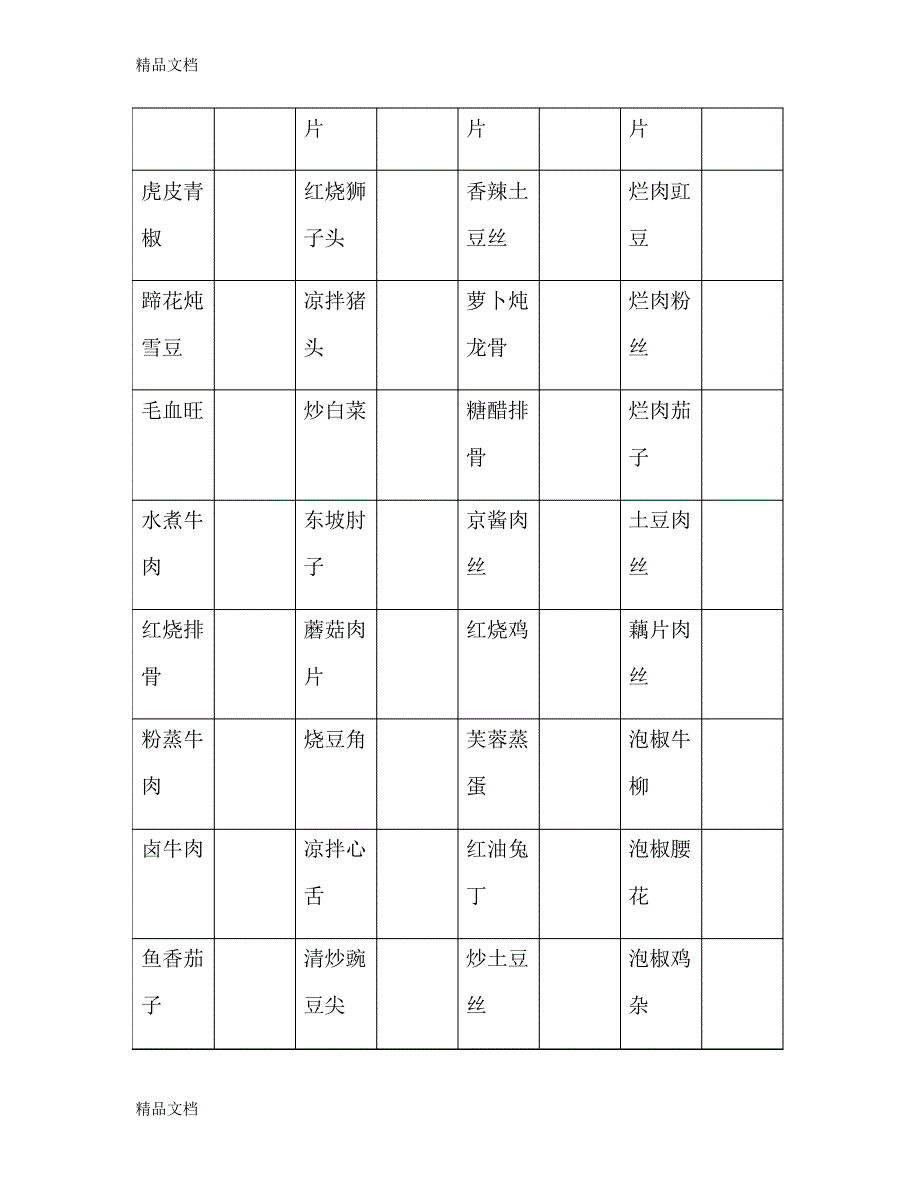 家常菜单表演示教学11864_第4页