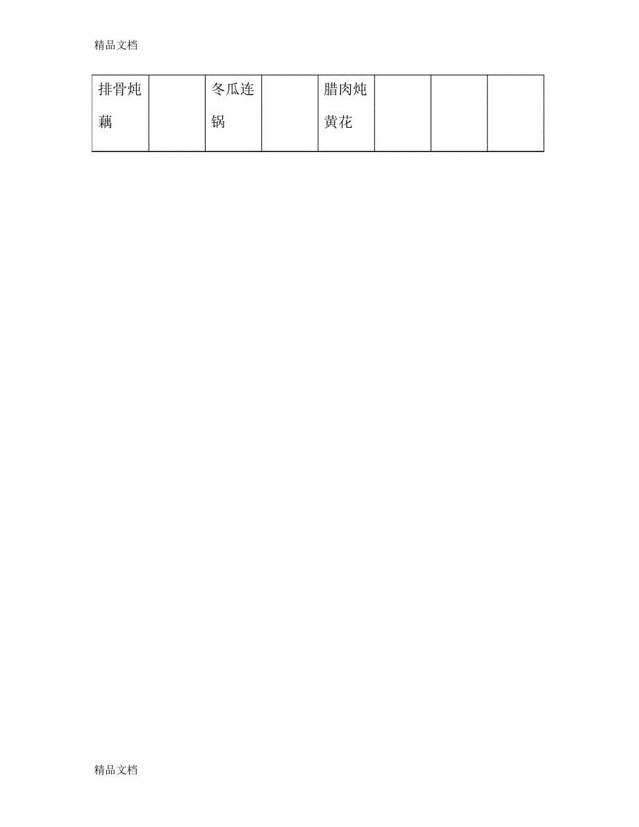 家常菜单表演示教学11864_第5页