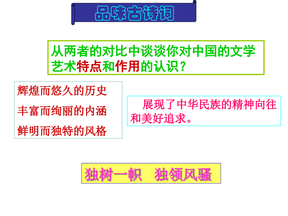 高中思想政治必修3博大精深的中华文化课件_第4页