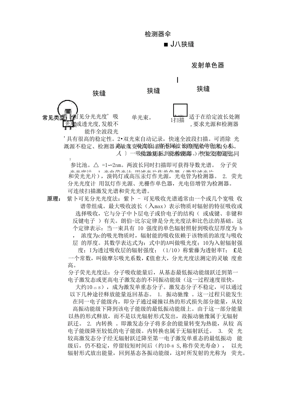 紫外可见分光光度法与分子荧光光度法的比较_第2页