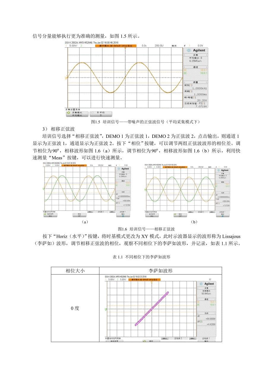 哈工大2016高级电子技术综合实验_第5页