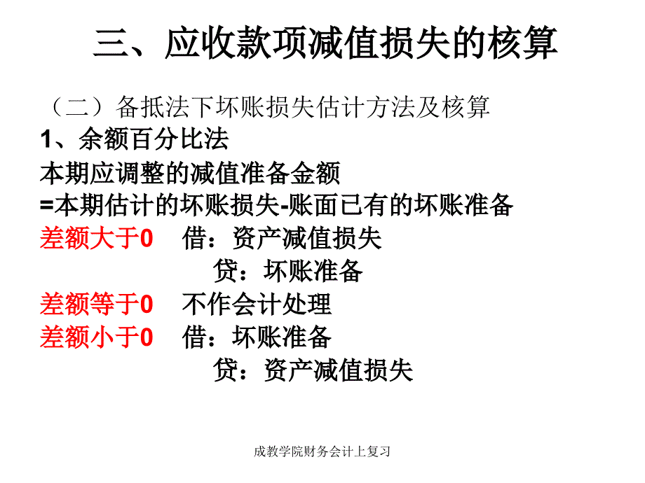 成教学院财务会计上复习课件_第2页