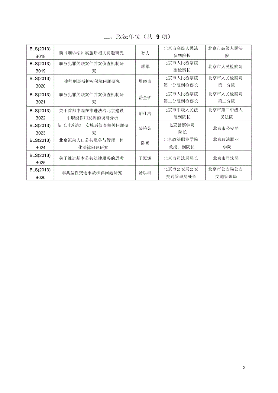 重点课题-北京法学会_第2页