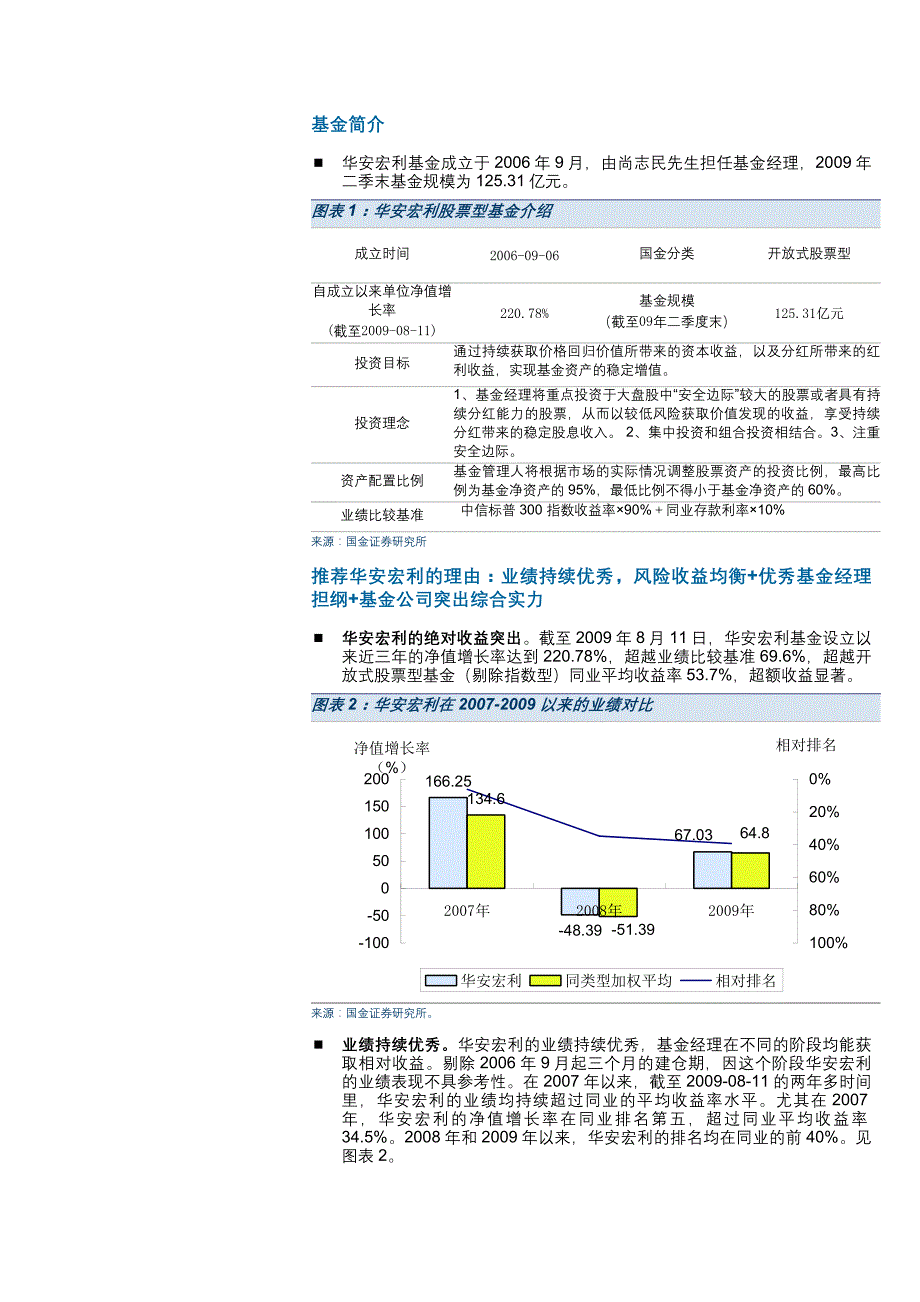 基金产品分析报告_第2页