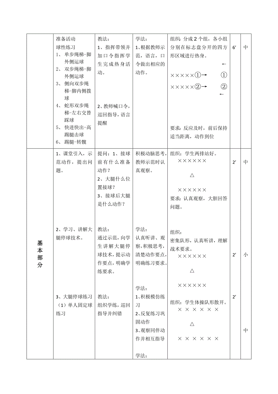 大腿、胸部接球4_第4页