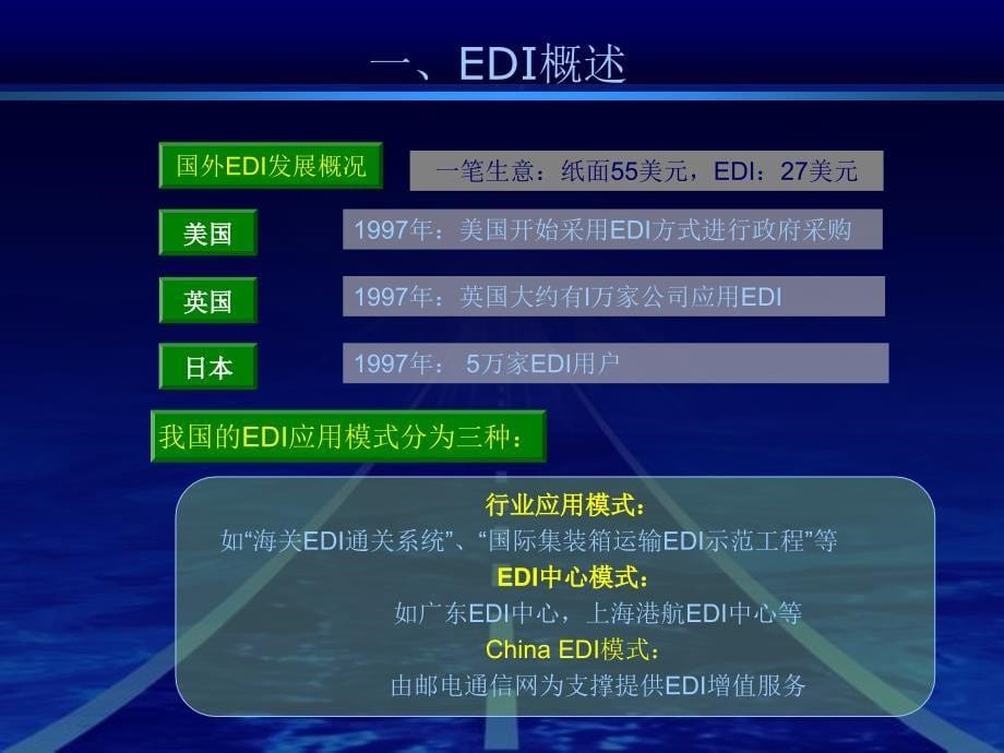 单元四EDI商务_第5页