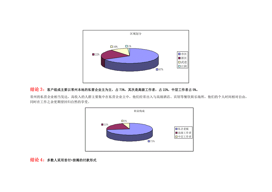 香树湾花园别墅1期2区推广_第3页