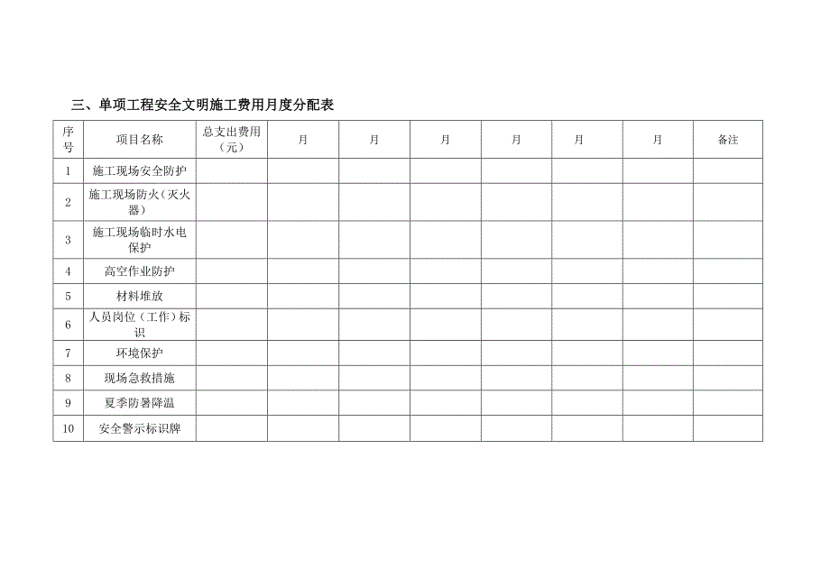 安全文明措施费使用计划45440_第3页