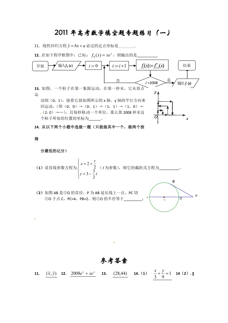 2011年高考数学填空题专题练习（一）_第1页