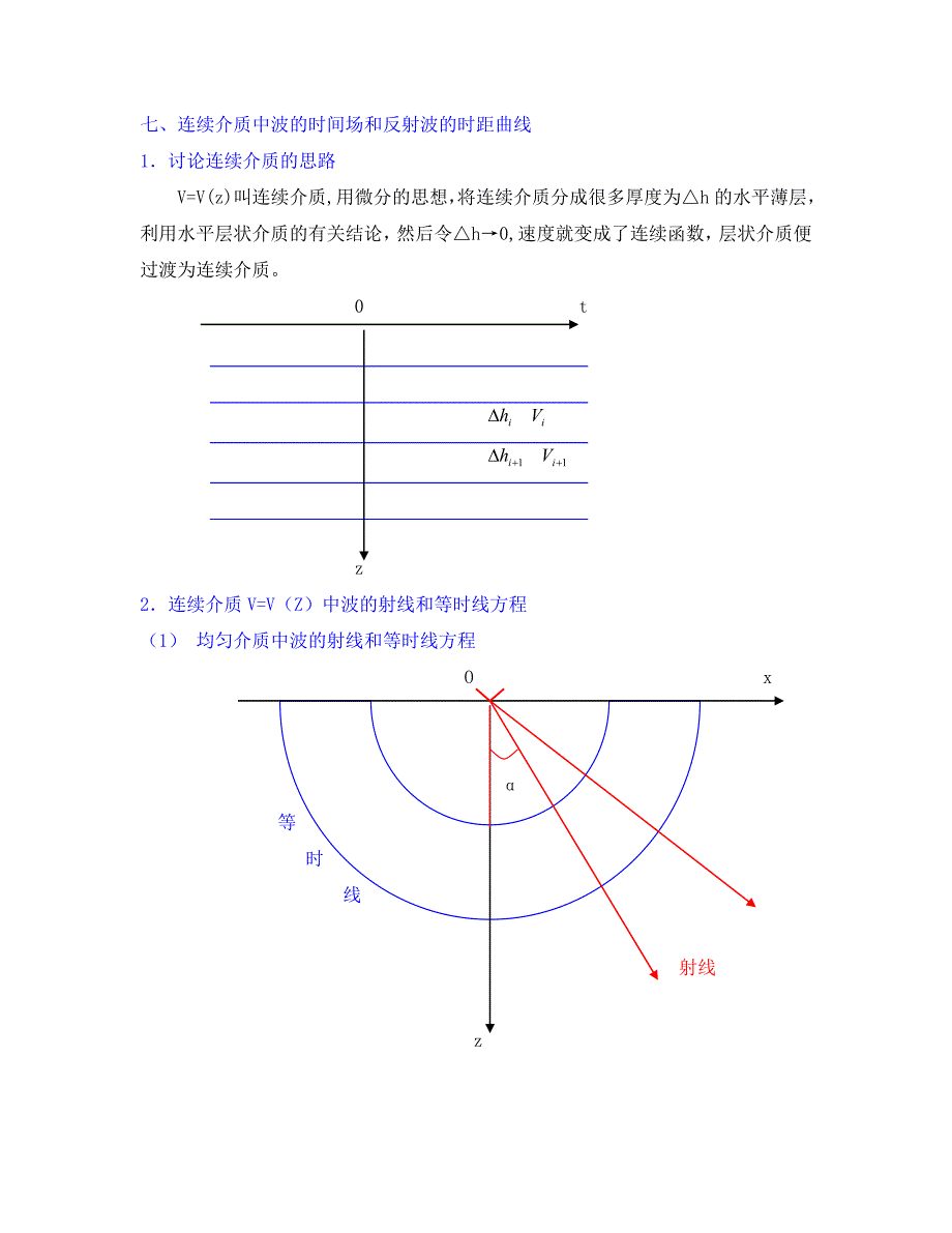 连续介质中波的时间场和反射波的时距曲线_第1页