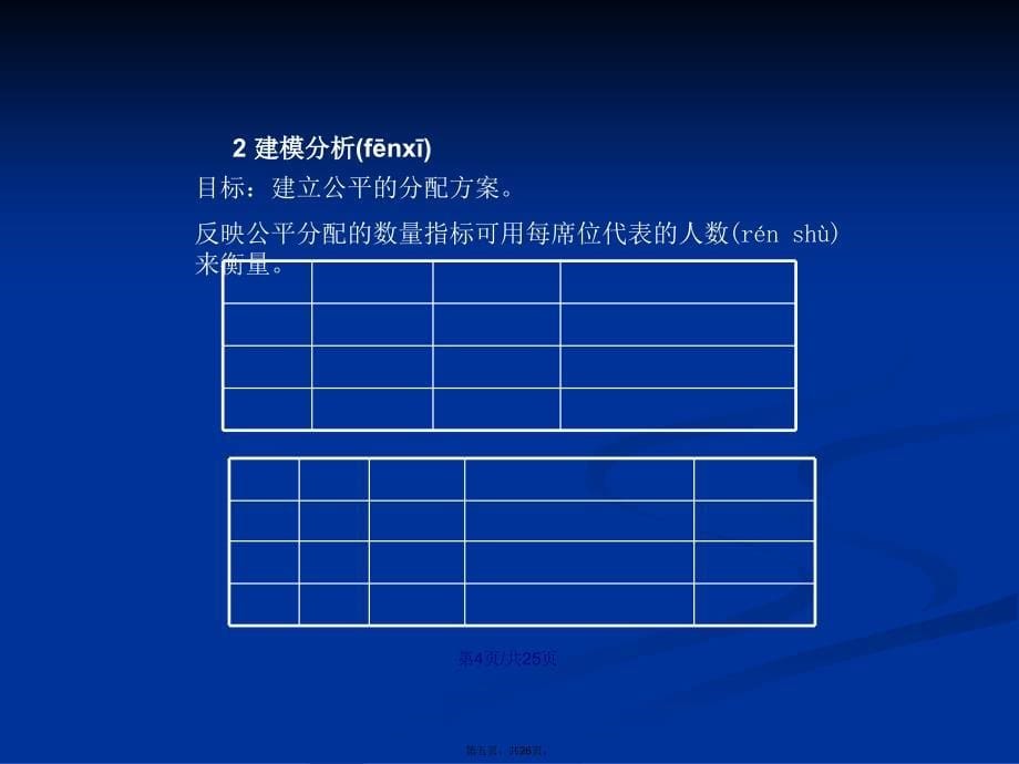 数学模型数学论文指导初等模型分配问题学习教案_第5页