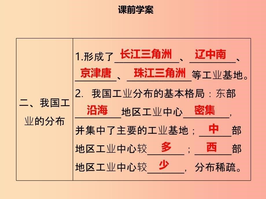 八年级地理上册4.3工业习题课件 新人教版.ppt_第5页