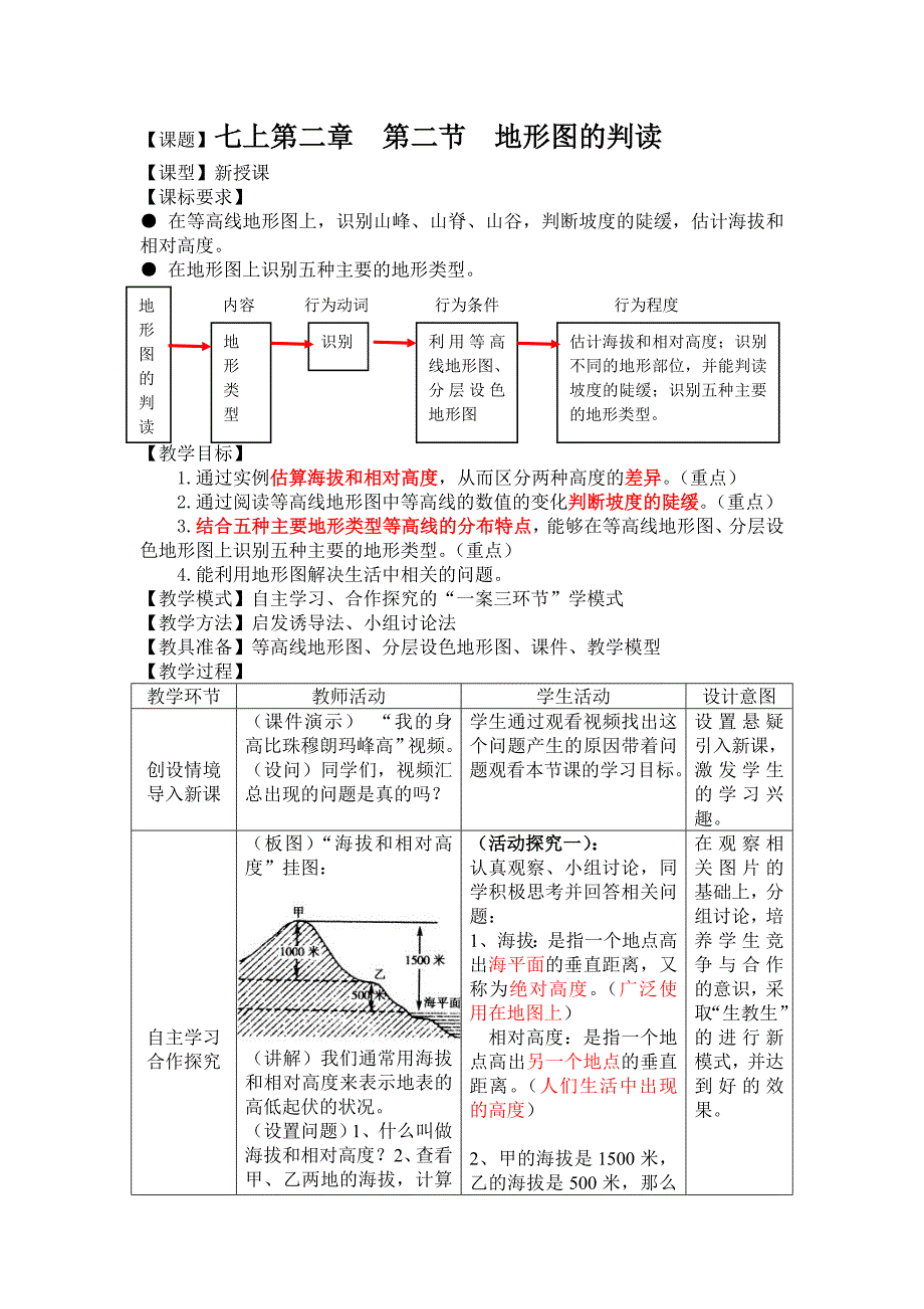 地理七年级上册第二章第二节《地形图的判读》教学设计_第1页