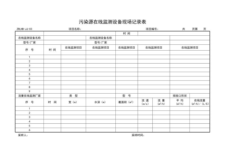 环境技术记录_第3页