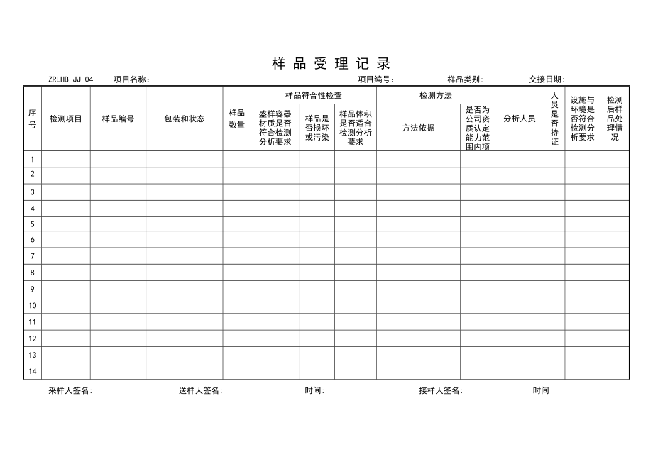 环境技术记录_第4页