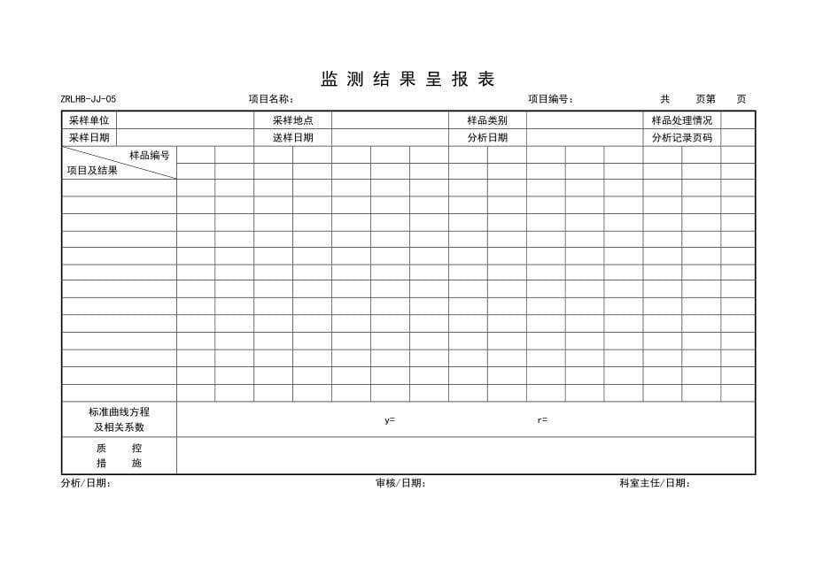 环境技术记录_第5页