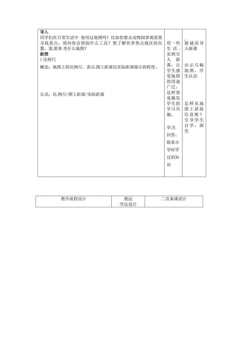 吉林省长市七年级地理上册第一章第三节地图的阅读教案1新版新人教版9_第2页