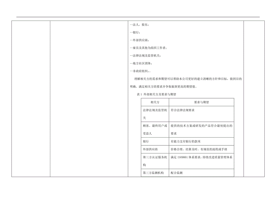 ISO9001XXXX内审检查表带审核记录版DOC32页_第3页