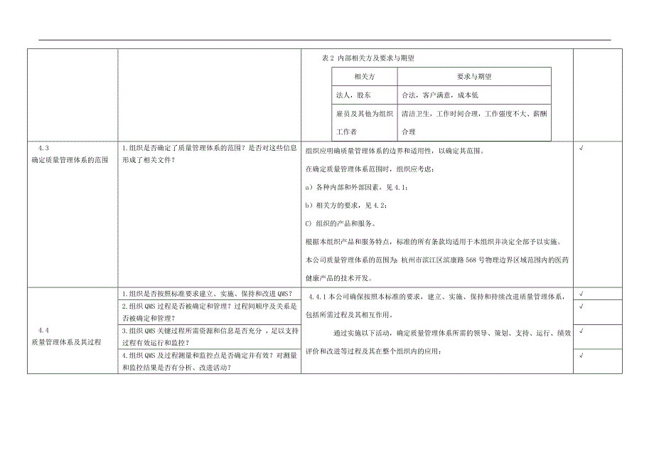 ISO9001XXXX内审检查表带审核记录版DOC32页_第4页