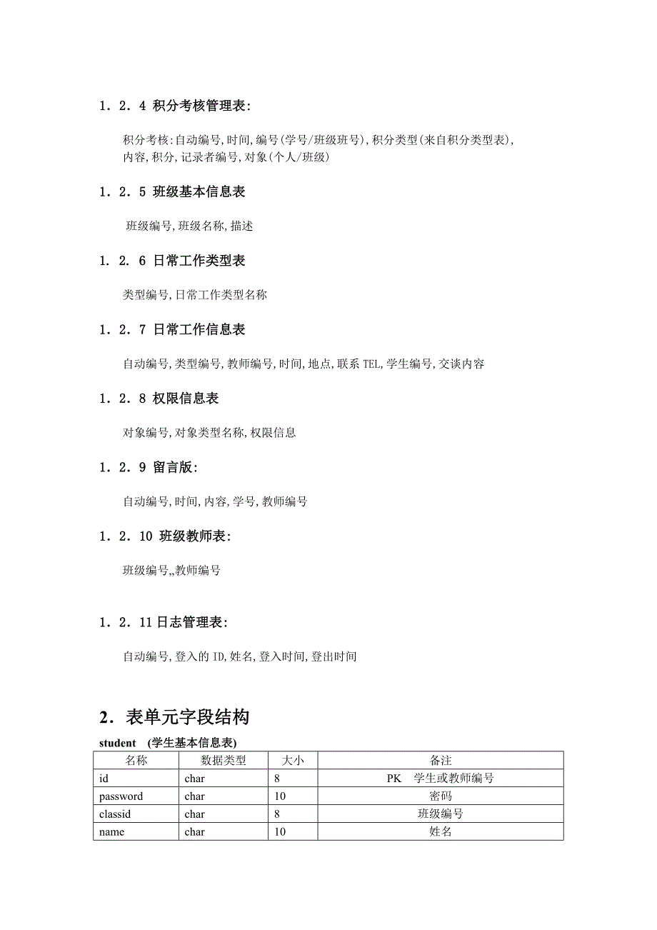 班主任管理系统数据库设计说明书-JAVA毕业设计论文_第2页