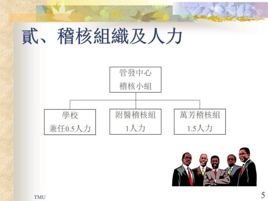 最新学校暨二院稽核小组规划PPT课件_第5页