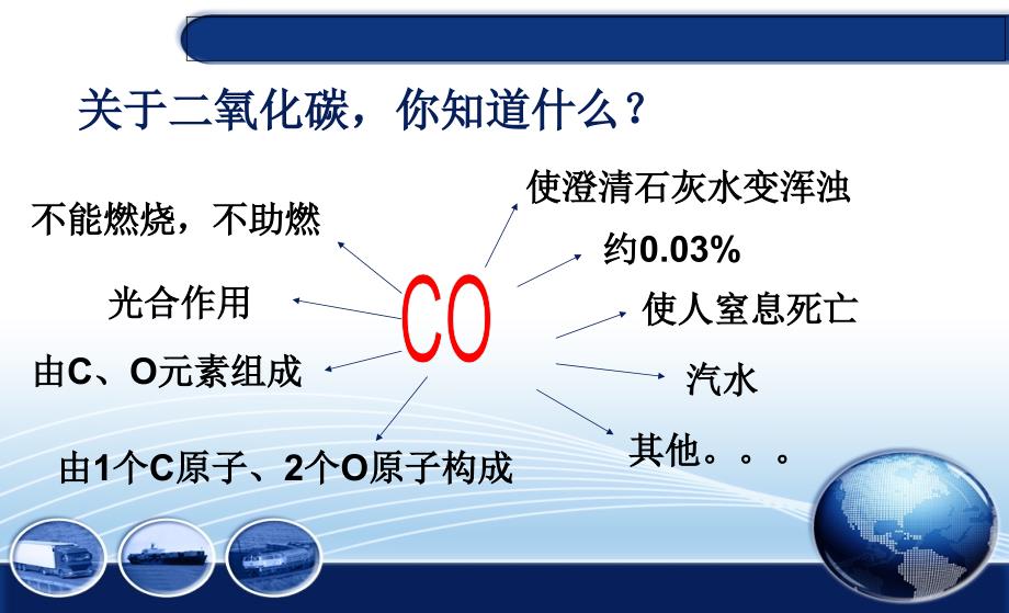 221奇妙的CO2_第4页