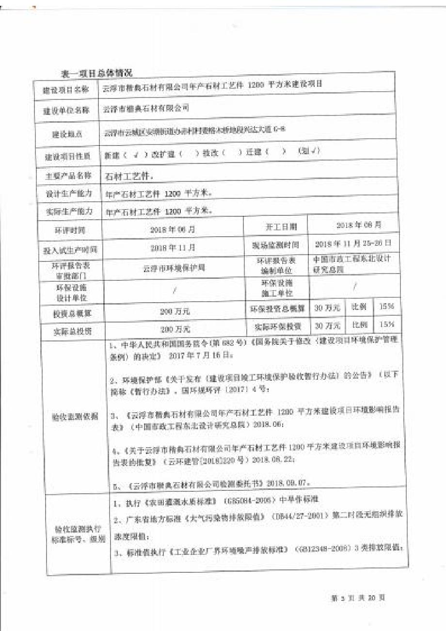 云浮市楷典石材有限公司年产石材工艺件1200平方米建设项目验收报告表.docx_第3页