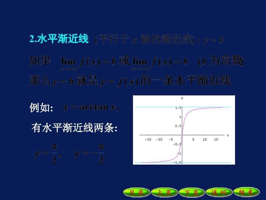 高等数学课件：4-4函数图形的描绘_第5页