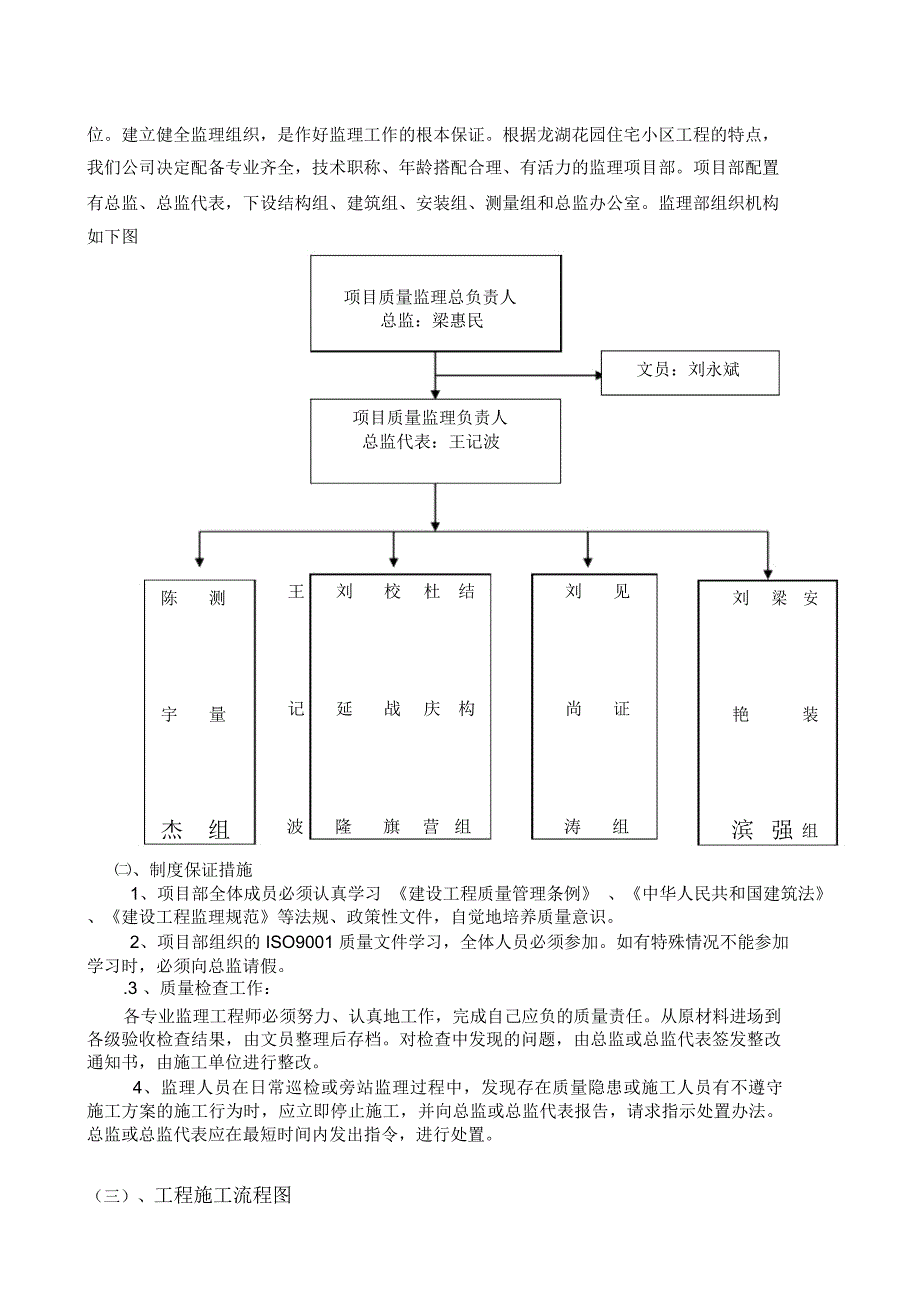 工程质量监理实施细则_第3页