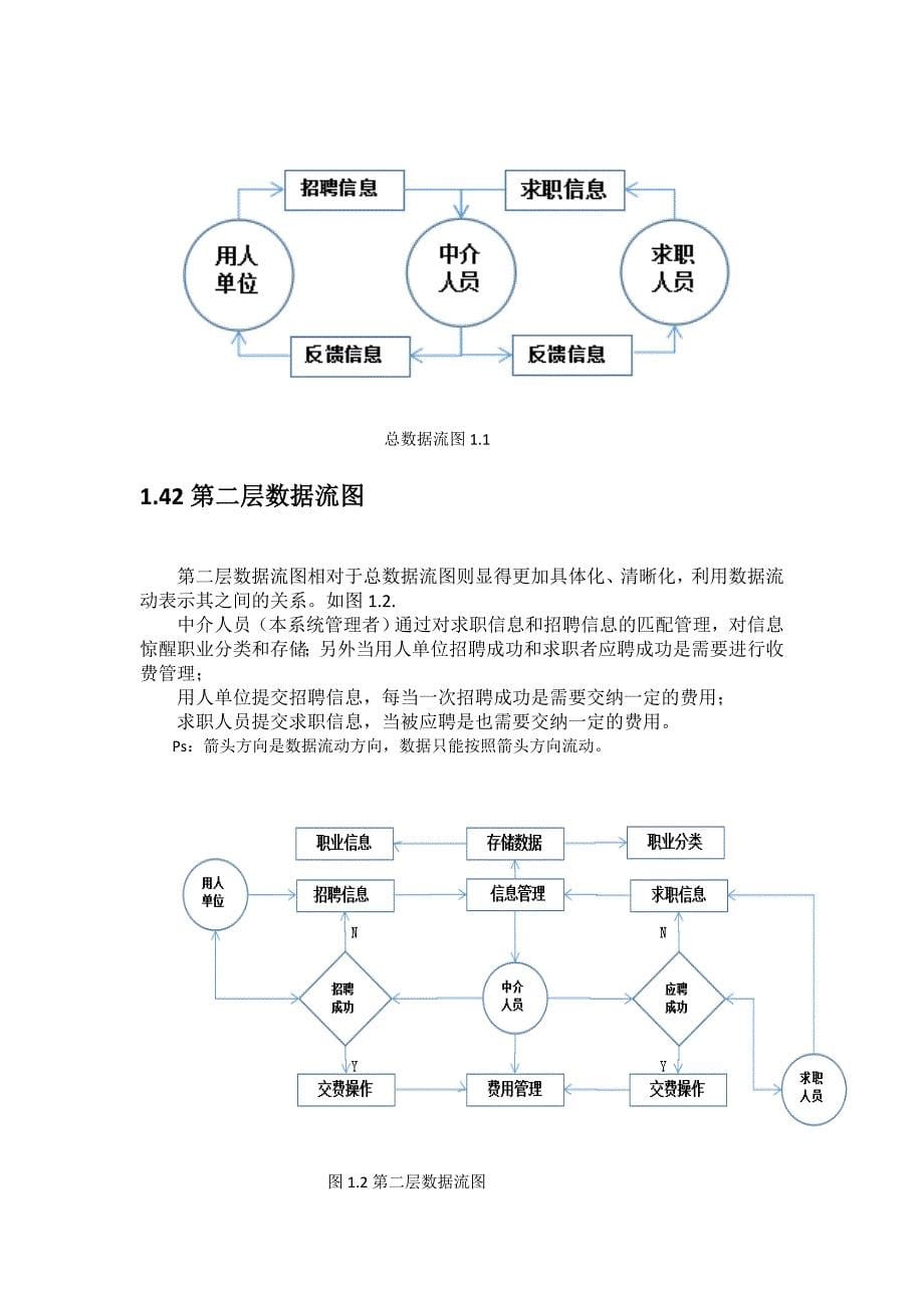 职业介绍信息管理系统.doc_第5页