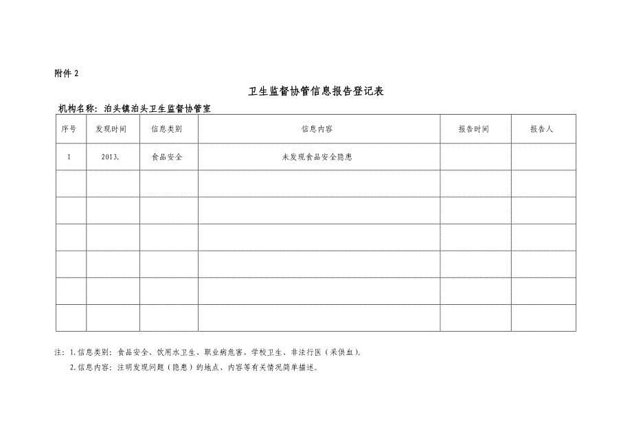 卫生监督信息报告_第1页