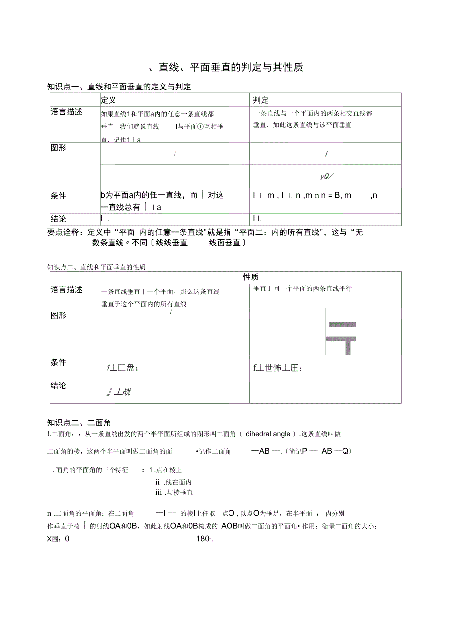 直线平面平行、垂直地判定及其性质的知识点_第4页