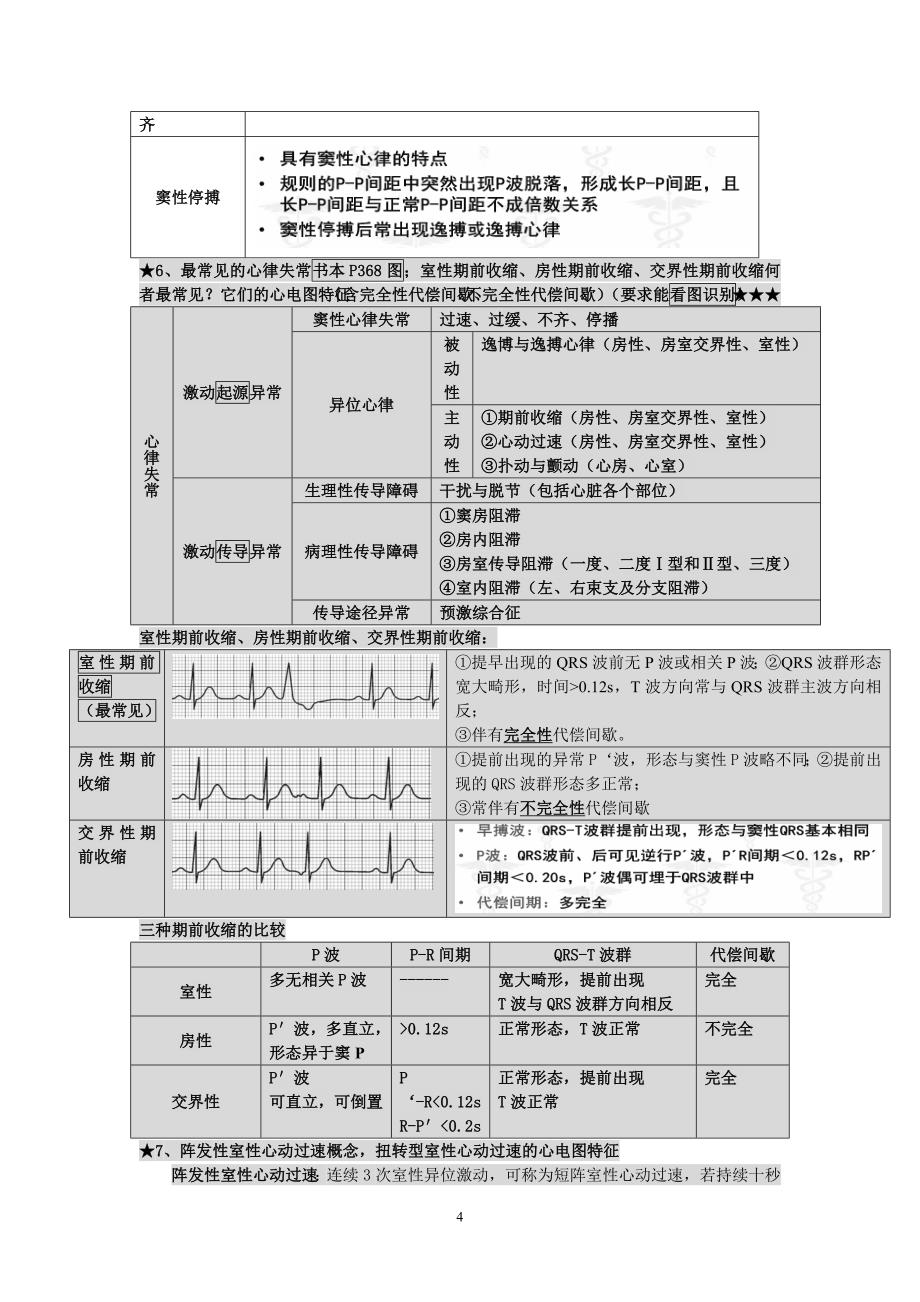 健康评估--心电图重点_第4页