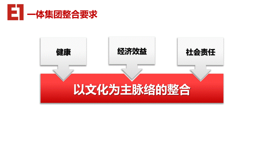 企业集团周年庆商务晚会策划方案.ppt_第2页