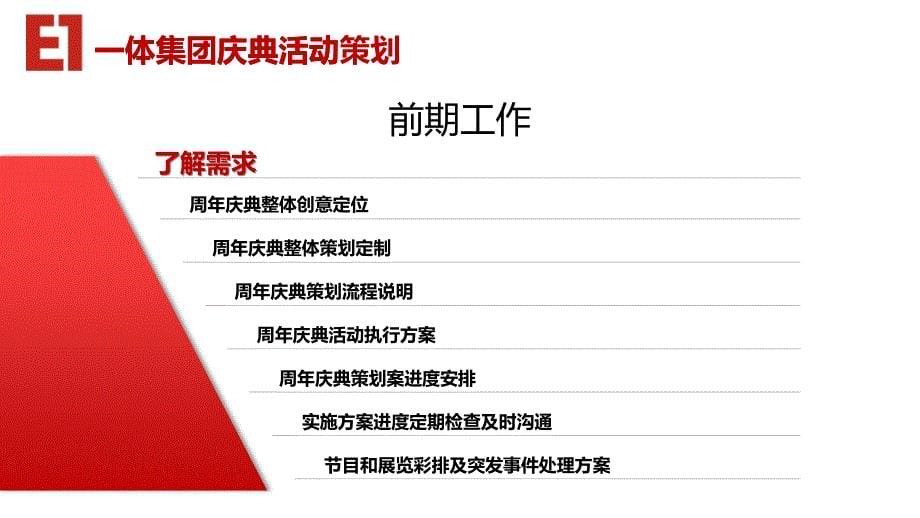 企业集团周年庆商务晚会策划方案.ppt_第5页